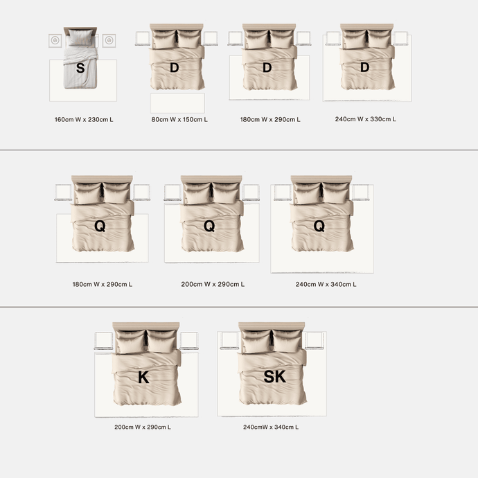 Bedroom rug size infographic with placement tips for rugs under queen and king beds