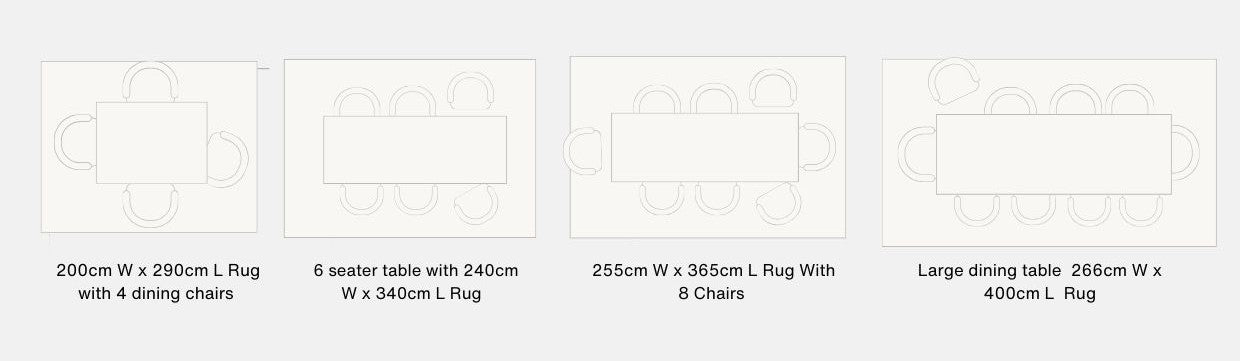Rug size chart for 4-seater, 6-seater, and 8-seater dining tables with recommended rug dimensions