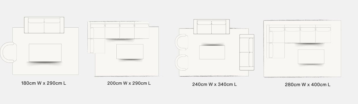 Illustration of correct rug placement in living rooms based on couch size and rug dimensions