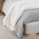 Polar faux fur throw blanket draped over a bed 